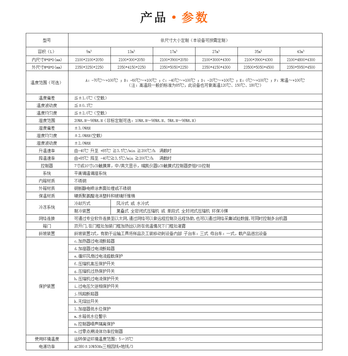 步入式高低溫試驗(yàn)箱參數(shù)瑞凱儀器