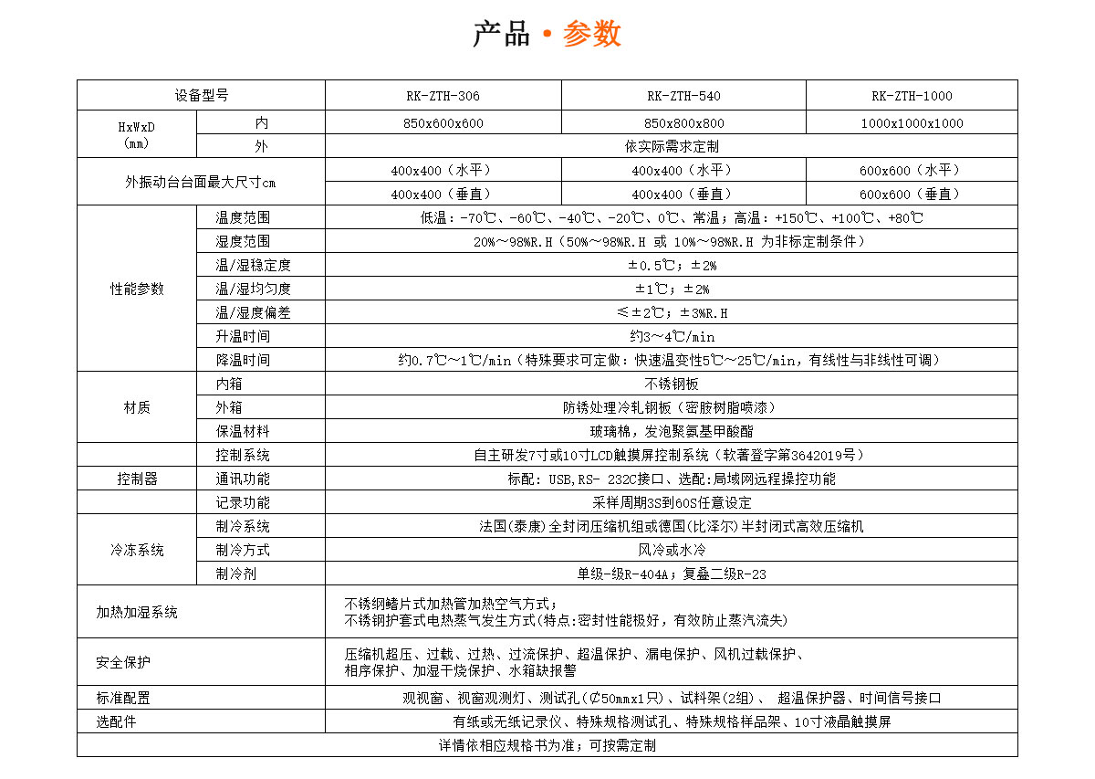 溫濕度振動(dòng)三綜合試驗(yàn)箱參數(shù)瑞凱儀器